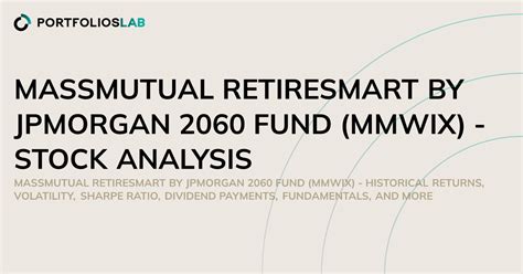 mmknx|MMKNX MassMutual RetireSMART by JPMorgan 2045 Fund .